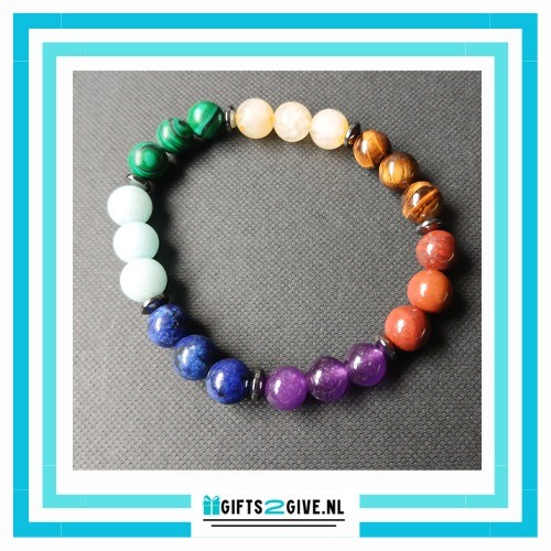 Chakra 521